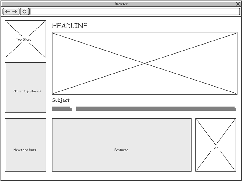 Wireframe example